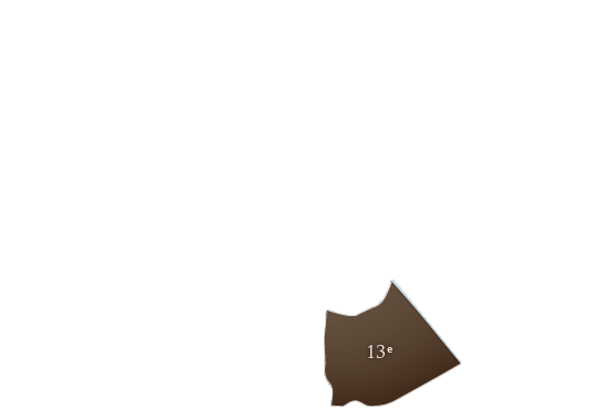 13e